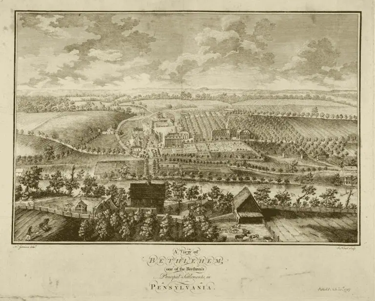 A drawing of Bethlehem from 1757 entitled "A View of Bethlehem, one of the Brethren's principal settlements in Pennsylvania."