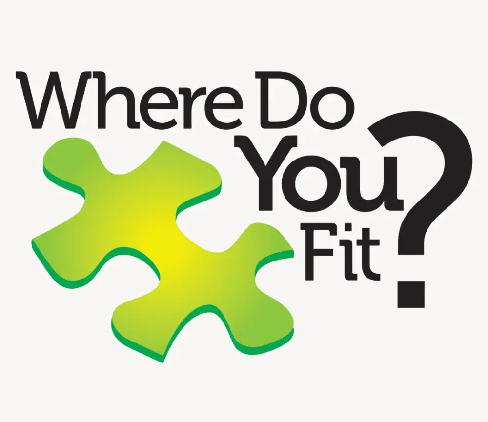 A clip-art image of a green and yellow puzzle piece. Around it are the words "Where do you fit?" in a black modern serif font.